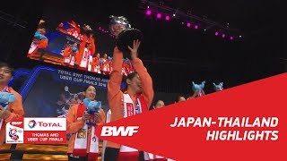 ユーバー杯2018日本代表選手の使用ラケット